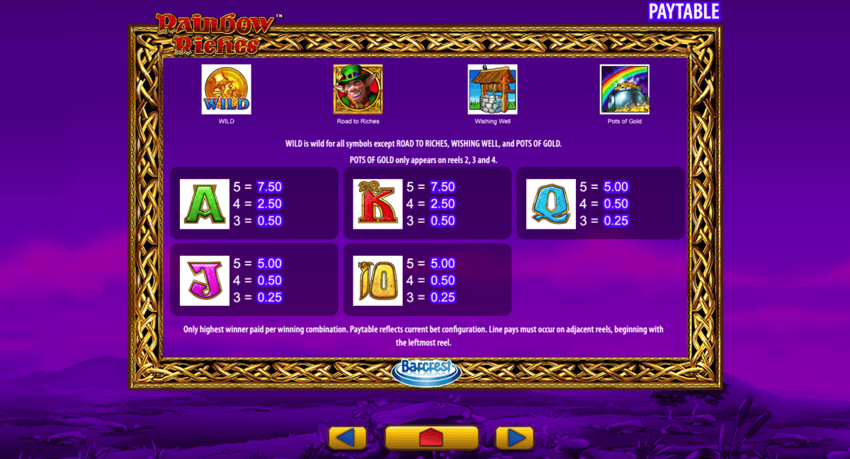 Paytable of Rainbow Riches Slot